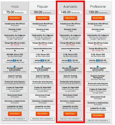 eligiendo-el-plan-de-pagina-web-con-webempresa